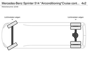 Myytävät Mercedes-Benz Sprinter 514 *Airconditioning*Cruise control*Zijwindassistent*la umpikori kuorma-auto < 3.5t - Kuva 12 | Autoline FI Mercedes-Benz Sprinter 514 *Airconditioning*Cruise control*Zijwindassistent*la umpikori kuorma-auto < 3.5t | Kuva 12 - Autoline