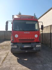 camion furgone IVECO EuroCargo 180 E24
