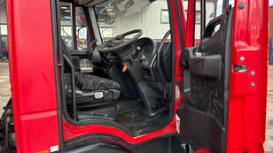 IVECO Eurocargo 75E16 box truck for sale - Image 5 | Autoline GB IVECO Eurocargo 75E16 box truck | Image 5 - Autoline