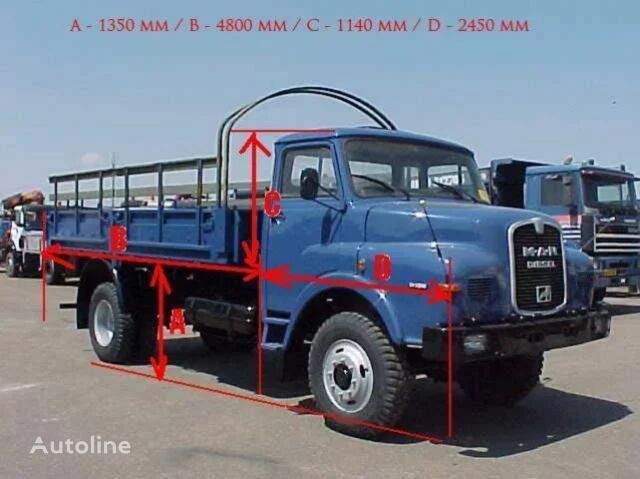 MAN 11.136 - 4x4 CARGO - more pieces in stock box truck