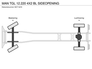 Xe tải thùng kín MAN TGL 12.220 4X2 BL SIDEOPENING để bán - Hình ảnh 24 | Autoline VN Xe tải thùng kín MAN TGL 12.220 4X2 BL SIDEOPENING | Hình ảnh 24 - Autoline
