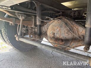 Купить автофургон Mitsubishi Fuso Fuso Canter - Изображение 62 | Autoline UZ Автофургон Mitsubishi Fuso Fuso Canter | Изображение 62 - Autoline