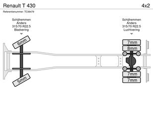 Купить автофургон Renault T 430 - Изображение 30 | Autoline AZ Автофургон Renault T 430 | Изображение 30 - Autoline