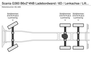 Камион фургон Scania G360 B6x2*4NB Ladebordwand / 6D / Lenkachse / Liftachse се продава - Слика 75 | Autoline MK Камион фургон Scania G360 B6x2*4NB Ladebordwand / 6D / Lenkachse / Liftachse | Слика 75 - Autoline