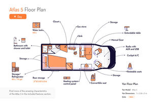 Fiat Ducato Carasuite 650 MF | 4 Plazas | Semi-integrado | Totalmente semi-integrated motorhome for sale - Image 28 | Autoline Fiat Ducato Carasuite 650 MF | 4 Plazas | Semi-integrado | Totalmente semi-integrated motorhome | Image 28 - Autoline