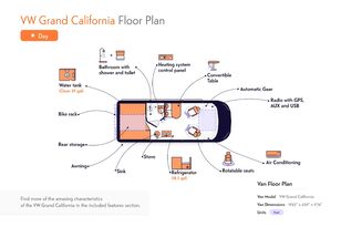 Volkswagen T6.1 California Coast 2.0 TDI autocaravana semiintegrada