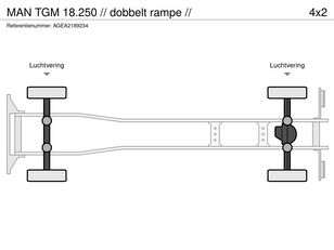 Camião porta-automóveis MAN TGM 18.250 // dobbelt rampe // a venda - Imagem 21 | Autoline AO Camião porta-automóveis MAN TGM 18.250 // dobbelt rampe // | Imagem 21 - Autoline