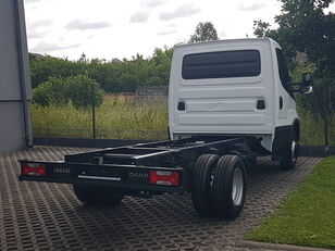Venta de IVECO Daily 70C18 RAMA PODWOZIE DO ZABUDOWY WIDELEC camión chasis < 3.5t - Imagen 30 | Autoline ES IVECO Daily 70C18 RAMA PODWOZIE DO ZABUDOWY WIDELEC camión chasis < 3.5t | Imagen 30 - Autoline
