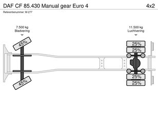 Venta de DAF CF 85.430 Manual gear Euro 4 camión chasis - Imagen 18 | Autoline AR DAF CF 85.430 Manual gear Euro 4 camión chasis | Imagen 18 - Autoline
