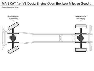 Prodaja MAN KAT 4x4 V8 Deutz Engine Open Box Low Mileage Good Condition More kamiona šasije - Slika 22 | Autoline RS MAN KAT 4x4 V8 Deutz Engine Open Box Low Mileage Good Condition More kamion šasija | Slika 22 - Autoline
