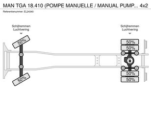 MAN TGA 18.410 (POMPE MANUELLE / MANUAL PUMP / BOITE MANUELLE / MANU chassis truck for sale - Image 26 | Autoline GH MAN TGA 18.410 (POMPE MANUELLE / MANUAL PUMP / BOITE MANUELLE / MANU chassis truck | Image 26 - Autoline
