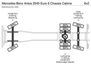 Mercedes-Benz Antos 2545 Euro 6 Chassis Cabine camión chasis mediante leasing - Imagen 11 | Autoline ES Mercedes-Benz Antos 2545 Euro 6 Chassis Cabine camión chasis | Imagen 11 - Autoline