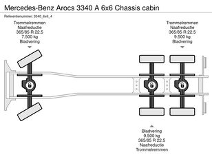 Camion châssis Mercedes-Benz Arocs 3340 A 6x6 Chassis cabin à vendre - Image 19 | Autoline LU Camion châssis Mercedes-Benz Arocs 3340 A 6x6 Chassis cabin neuf | Image 19 - Autoline