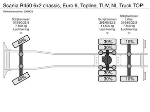 Camion châssis Scania R450 6x2 chassis, Euro 6, Topline, TUV, NL Truck TOP! à vendre - Image 22 | Autoline BJ Camion châssis Scania R450 6x2 chassis, Euro 6, Topline, TUV, NL Truck TOP! | Image 22 - Autoline