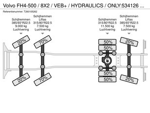 Купить грузовик шасси Volvo FH4-500 / 8X2 / VEB+ / HYDRAULICS / ONLY:534126 KM / 2XLIFT+LENK - Изображение 54 | Autoline AM Грузовик шасси Volvo FH4-500 / 8X2 / VEB+ / HYDRAULICS / ONLY:534126 KM / 2XLIFT+LENK | Изображение 54 - Autoline