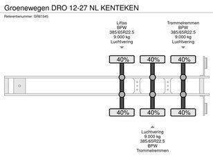 Prodaja Groenewegen DRO 12-27 NL KENTEKEN furgon poluprikolica - Slika 14 | Autoline RS Groenewegen DRO 12-27 NL KENTEKEN furgon poluprikolica | Slika 14 - Autoline