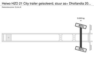 Купить полуприцеп фургон Heiwo HZO 21 City trailer geisoleerd, stuur as+ Dhollandia 2000 - Изображение 12 | Autoline UZ Полуприцеп фургон Heiwo HZO 21 City trailer geisoleerd, stuur as+ Dhollandia 2000 | Изображение 12 - Autoline