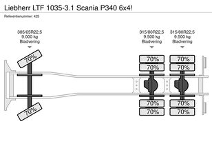 待售全地面起重机 Liebherr LTF 1035-3.1 Scania P340 6x4! - 图像 11 | Machineryline CN 全地面起重机 Liebherr LTF 1035-3.1 Scania P340 6x4! | 图像 11 - Machineryline