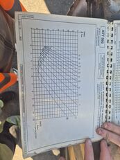 PPM ATT 390 All-Terrain-Kran kaufen - Bild 32 | Machineryline LI PPM ATT 390 All-Terrain-Kran | Bild 32 - Machineryline