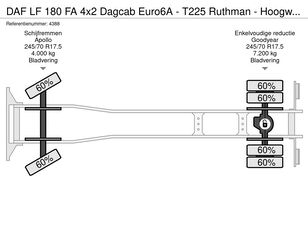 Venta de DAF LF 180 FA 4x2 Daycab Euro 6A - T225 Ruthman - Aerial platform - plataforma sobre camión - Imagen 26 | Machineryline CO DAF LF 180 FA 4x2 Daycab Euro 6A - T225 Ruthman - Aerial platform - plataforma sobre camión | Imagen 26 - Machineryline