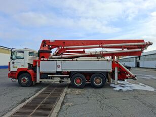 Pompe à béton Schwing P2023-125/80RMSS sur châssis MAN 26.413 FDC 6X4 + SCHWING P2023-125/80RMSS à vendre - Image 8 | Machineryline CD Pompe à béton Schwing P2023-125/80RMSS sur châssis MAN 26.413 FDC 6X4 + SCHWING P2023-125/80RMSS | Image 8 - Machineryline