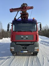 Fraste FS digger derrick for sale - Image 14 | Machineryline UG Fraste FS digger derrick | Image 14 - Machineryline