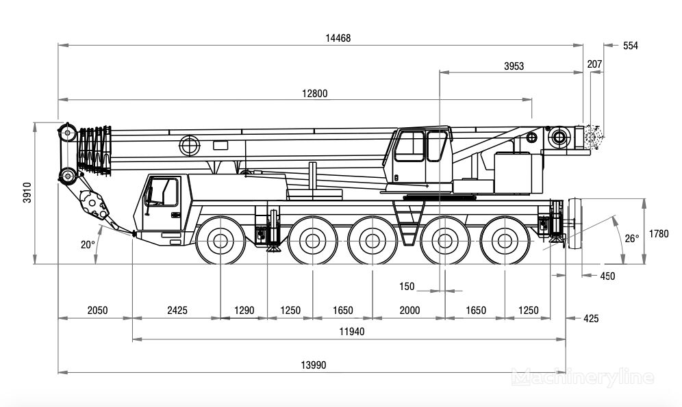 автокран Grove GMK 5100