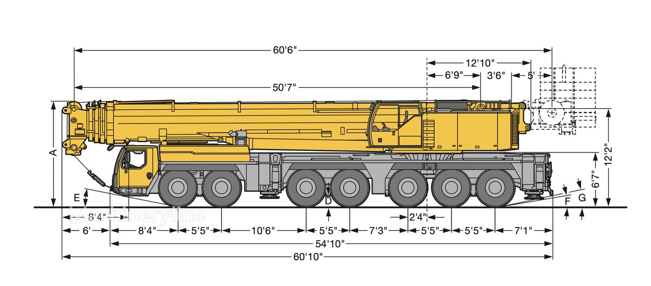 grue mobile Liebherr LTM 1400-7.1