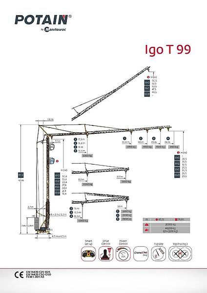 Potain IGO T 99 toranjska dizalica - Machineryline