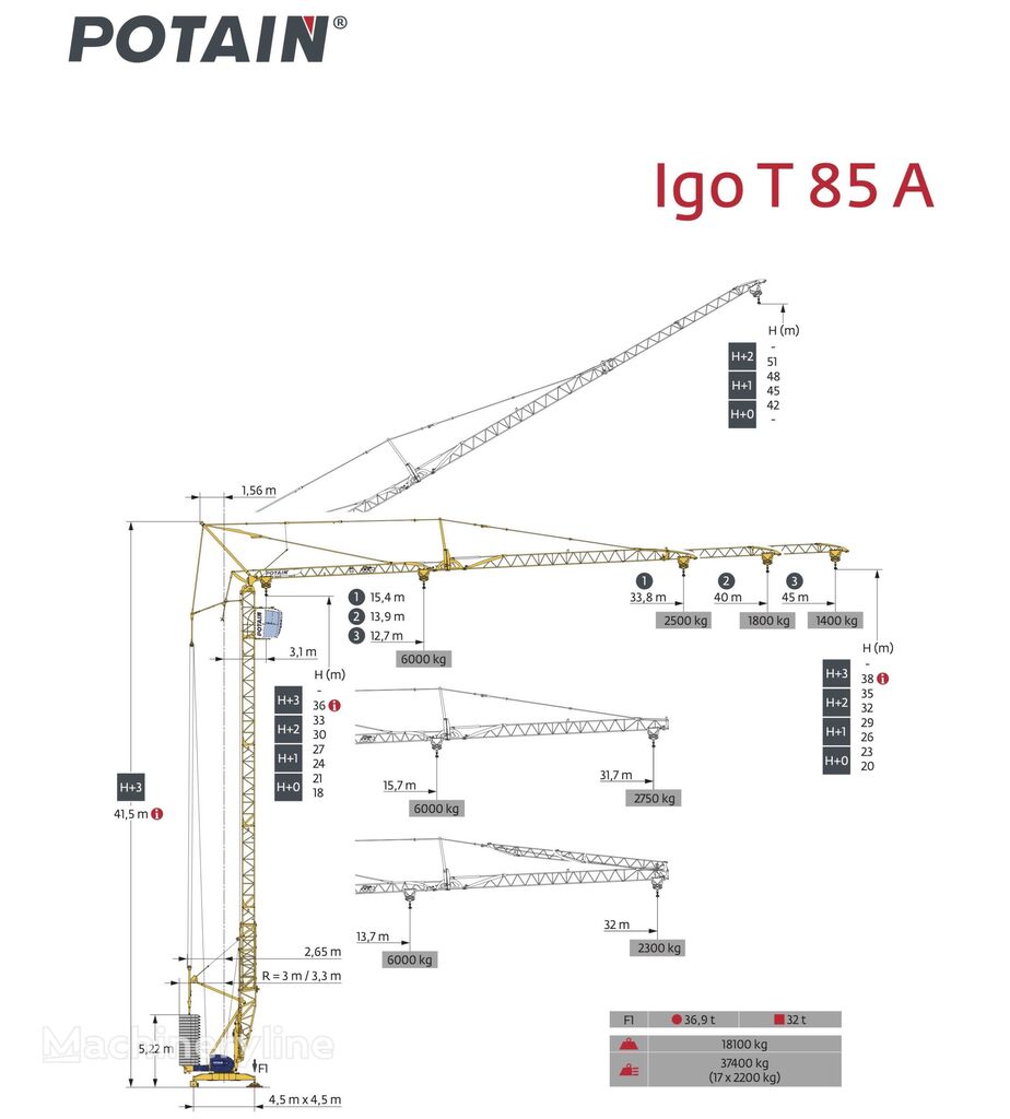 تاورکرین Potain IGO T85A