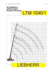 Venta de Liebherr LTM 1040/1 grúa móvil - Imagen 17 | Machineryline CL Liebherr LTM 1040/1 grúa móvil | Imagen 17 - Machineryline