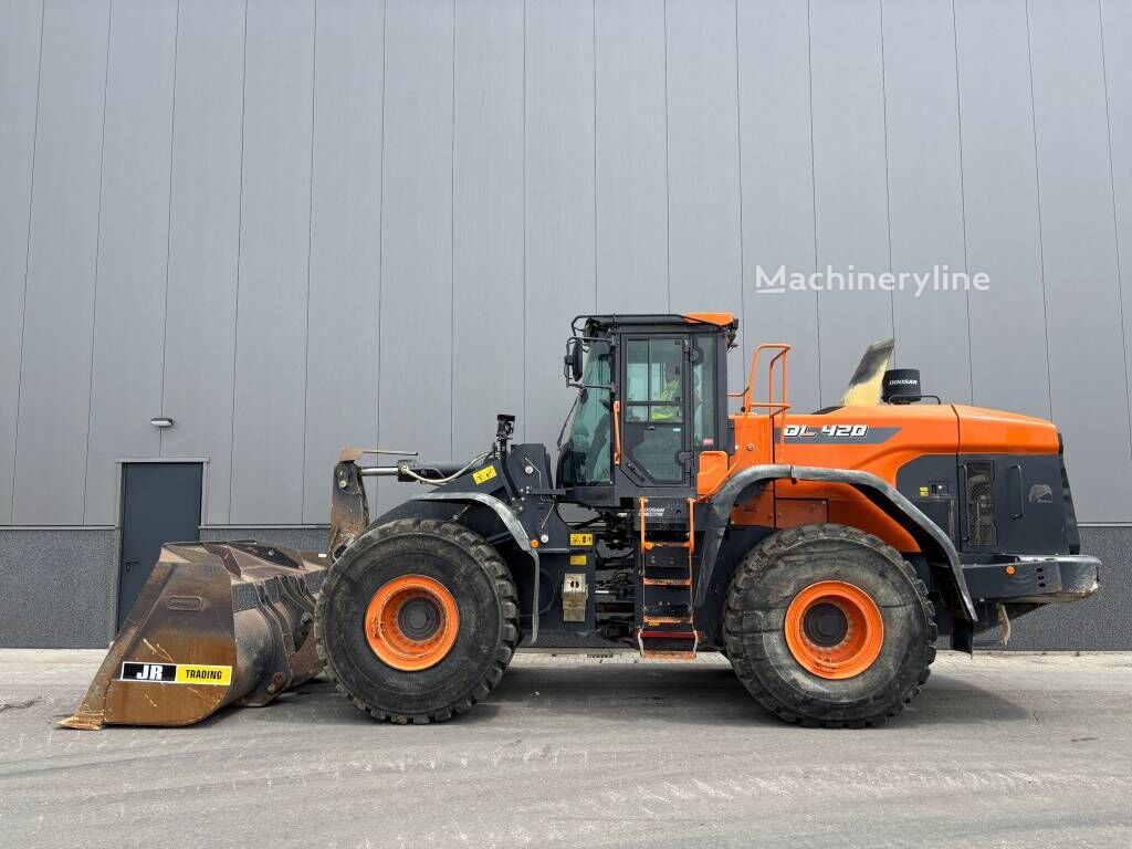 Doosan DL 420-7 (CDC / Under Preparation) wheel loader for sale | Machineryline KE Doosan DL 420-7 (CDC / Under Preparation) wheel loader - Machineryline