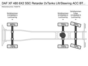 Купить контейнеровоз DAF XF 480 6X2 SSC Retarder 2xTanks Lift/Steering ACC BTS-DAF Dealer - Изображение 50 | Autoline TJ Контейнеровоз DAF XF 480 6X2 SSC Retarder 2xTanks Lift/Steering ACC BTS-DAF Dealer | Изображение 50 - Autoline