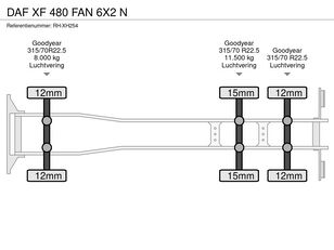 Camião de contentores DAF XF 480 FAN 6X2 N a venda - Imagem 9 | Autoline PT Camião de contentores DAF XF 480 FAN 6X2 N | Imagem 9 - Autoline