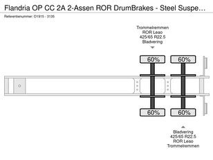 Semi-remorque porte-conteneurs Flandria OP CC 2A 2-Assen ROR Drum Brakes - Steel Suspension - 3110KG - 2 à vendre - Image 19 | Autoline LU Semi-remorque porte-conteneurs Flandria OP CC 2A 2-Assen ROR Drum Brakes - Steel Suspension - 3110KG - 2 | Image 19 - Autoline