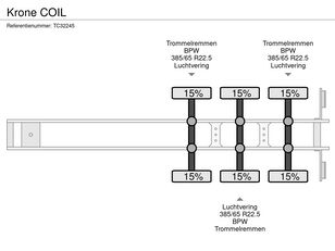 Купить полуприцеп штору Krone COIL - Изображение 12 | Autoline MD Полуприцеп штора Krone COIL | Изображение 12 - Autoline