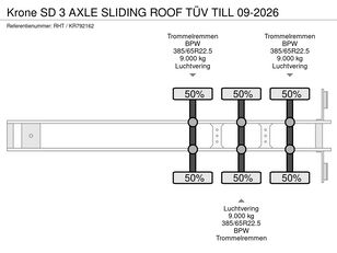 Krone SD 3 AXLE SLIDING ROOF TÜV TILL 09-2026 curtain side semi-trailer for sale - Image 15 | Autoline NZ Krone SD 3 AXLE SLIDING ROOF TÜV TILL 09-2026 curtain side semi-trailer | Image 15 - Autoline