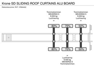 Semi-remorque à rideaux coulissants Krone SD SLIDING ROOF CURTAINS ALU BOARD à vendre - Image 16 | Autoline TG Semi-remorque à rideaux coulissants Krone SD SLIDING ROOF CURTAINS ALU BOARD | Image 16 - Autoline