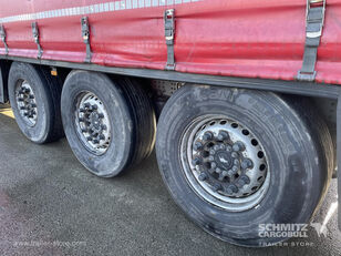 Semi-trailer dengan terpal samping Schmitz Cargobull Curtainsider Standard dijual - Gambar 6 | Autoline ID Semi-trailer dengan terpal samping Schmitz Cargobull Curtainsider Standard | Gambar 6 - Autoline