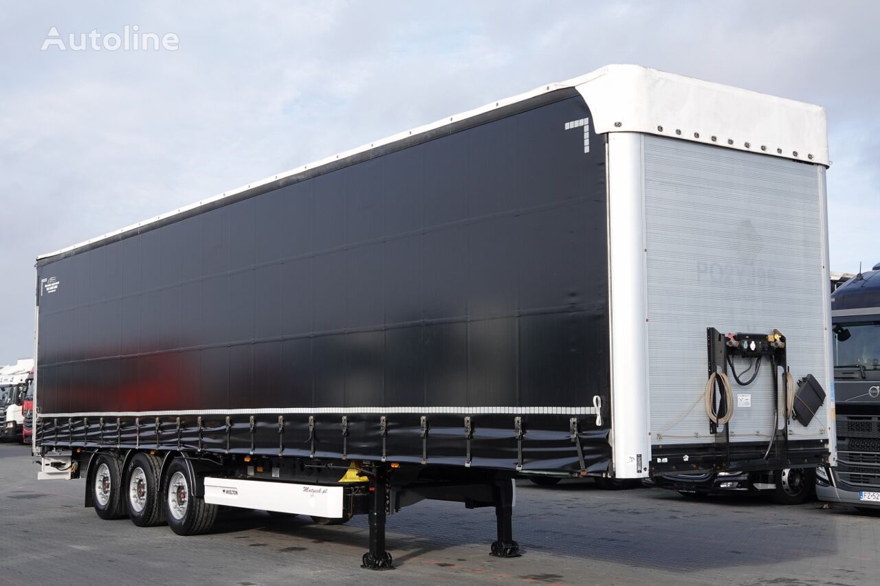 semi-trailer dengan terpal samping Wielton FIRANKA STANDARD / PODNOSZONY DACH / SYSTEM BDE - ROZSUWANE SŁUP