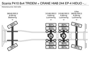 Camion rideaux coulissants Scania P410 8x4 TRIDEM + CRANE HIAB 244 EP-4 HIDUO - RETARDER - LIFT + à vendre - Image 49 | Autoline BF Camion rideaux coulissants Scania P410 8x4 TRIDEM + CRANE HIAB 244 EP-4 HIDUO - RETARDER - LIFT + | Image 49 - Autoline