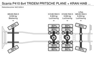 Venta de Scania P410 8x4 TRIDEM PRITSCHE PLANE + KRAN HIAB 244 EP-4 HIDUO - RETA camión con lona corredera - Imagen 49 | Autoline UY Scania P410 8x4 TRIDEM PRITSCHE PLANE + KRAN HIAB 244 EP-4 HIDUO - RETA camión con lona corredera | Imagen 49 - Autoline
