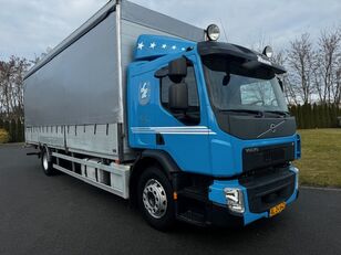 thùng kéo rèm cho xe tải Volvo FE 21palet