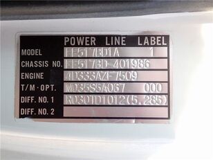 بيع شاحنة قلابة < 3.5طن Mitsubishi CANTER - صورة 27 | Autoline SY شاحنة قلابة < 3.5طن Mitsubishi CANTER | صورة 27 - Autoline