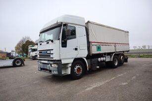 IVECO EUROSTAR 430 dump truck for sale - Image 5 | Autoline BD IVECO EUROSTAR 430 dump truck | Image 5 - Autoline