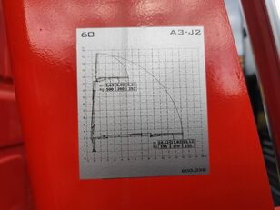 Eladó IVECO EuroCargo 80-190 billenős teherautó - Kép 32 | Autoline HU IVECO EuroCargo 80-190 billenős teherautó | Kép 32 - Autoline