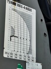 IVECO Stralis 260S31 dump truck for sale - Image 4 | Autoline ZW IVECO Stralis 260S31 dump truck | Image 4 - Autoline