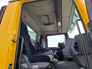 待售自卸车 MAN TGM 18.250 / 4X4 / NL TRUCK / TUV:30-04-2026 / 118783 KM / HMF 1 - 图像 34 | Autoline CN 自卸车 MAN TGM 18.250 / 4X4 / NL TRUCK / TUV:30-04-2026 / 118783 KM / HMF 1 | 图像 34 - Autoline