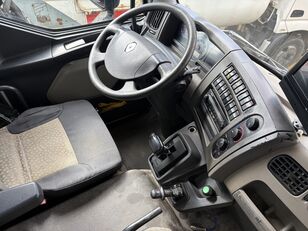 Venta de Renault Midlum 220 Tipper / Kipper + DHollandia volquete - Imagen 21 | Autoline ES Renault Midlum 220 Tipper / Kipper + DHollandia volquete | Imagen 21 - Autoline