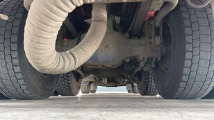 Renault PREMIUM LANDER dump truck for sale - Image 13 | Autoline PH Renault PREMIUM LANDER dump truck | Image 13 - Autoline